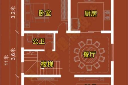 好的房屋风水简单布局方法 教你轻松拥有风水好的房子