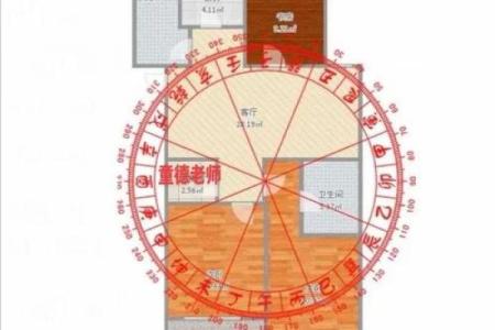 卫生间在房子中的风水