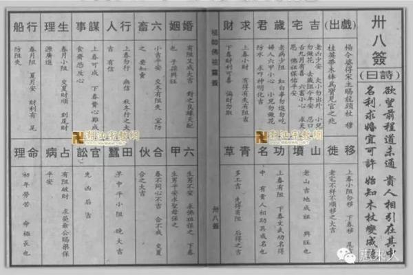 佛祖灵签4签详解白话