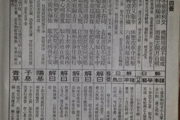 佛祖灵签4签详解白话