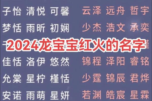 新生儿男孩名字打分测试打分