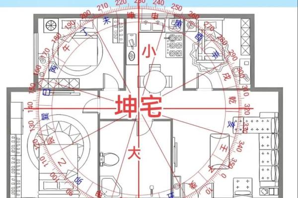 武汉的风水格局