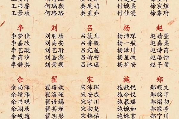 2019年6月28号寅时出生的男孩要怎么起名字姓名 2019年6月28号寅时出生的男孩要怎么起名字姓名