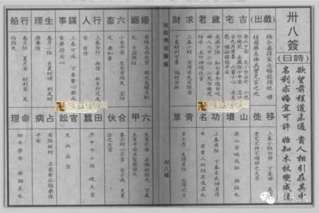 佛祖灵签4签详解白话