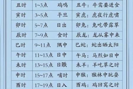 公司起名结合生辰八字