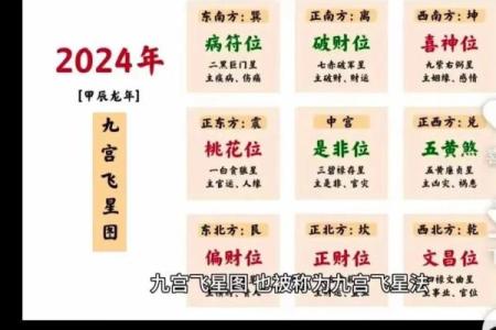 门口风水有什么风水讲究