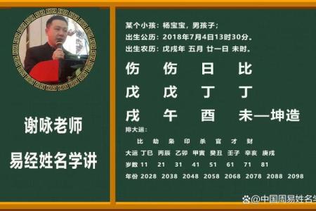 生辰八字喜用神起名