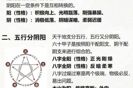 八字全阳和纯阳一样吗会带来哪些影响