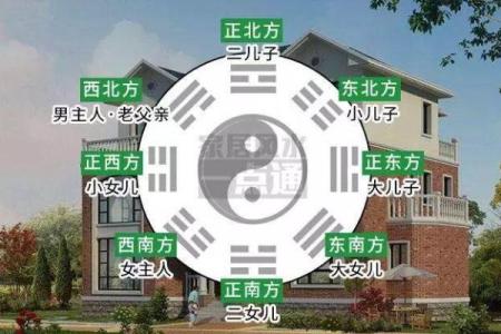 u字形巷房子风水好不好