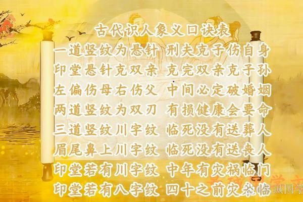 八字悬针 八字悬针