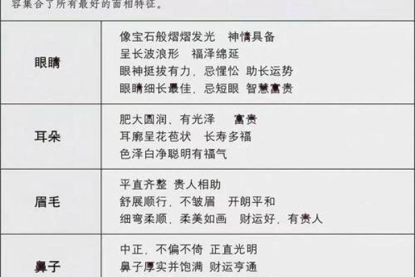 AI看面相 免费看手相，淘宝、朋友圈和微博上的算命先生到底有多野？