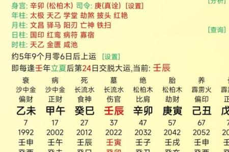 元亨利贞八字分析：性格、运势、婚恋详解