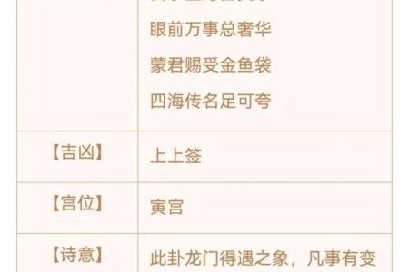 观音菩萨在线抽签灵签解签