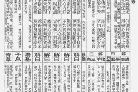 道教灵签一百签注释