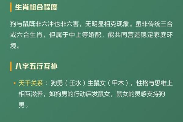 算婚姻属鼠男和属猴女八字相合吗 婚姻好吗