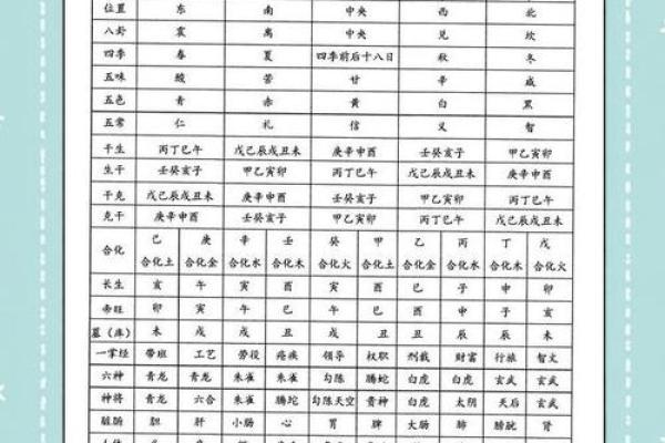上海算命八字 上海算命八字
