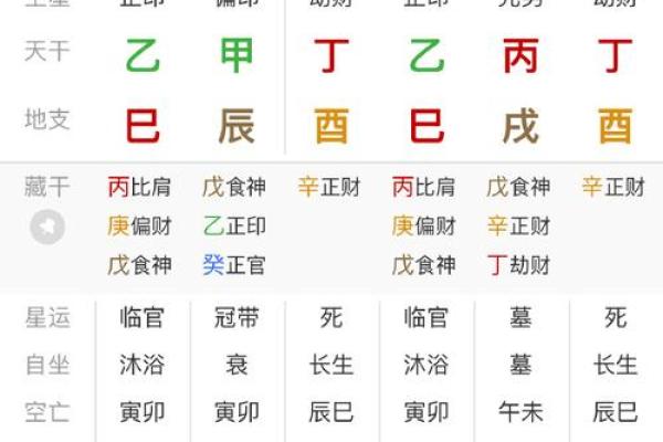 算命更高级的人准吗 算命更高级的人准吗