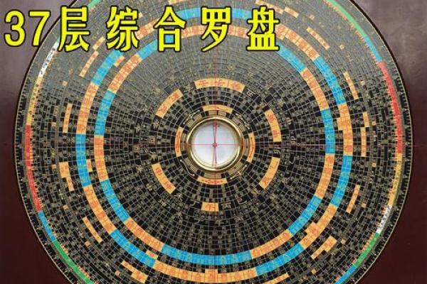 风水算命有什么区别