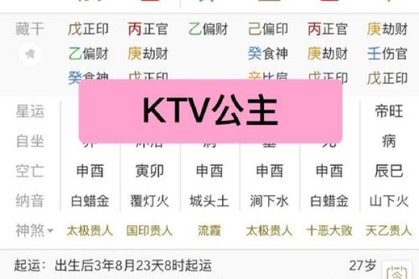 生辰八字择婚期软件是否可靠