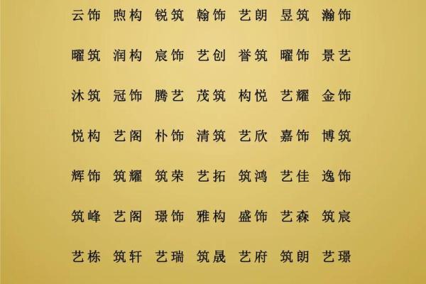 八字缺火怎么取名