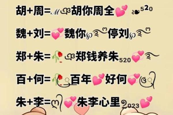 免费测试二人姓名配对的软件 免费测两人姓名？