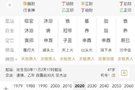 算命更高级的人准吗