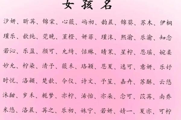 女孩起名常用字-姓名学-华易算命网姓名