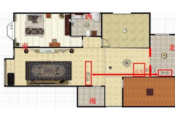 风水学：客厅的布置