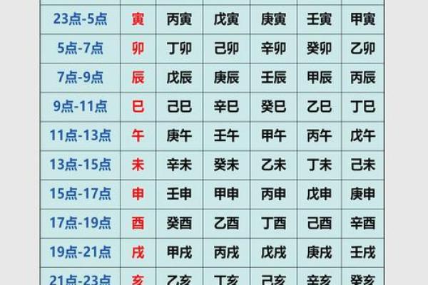 八字看灾祸归属命理详解