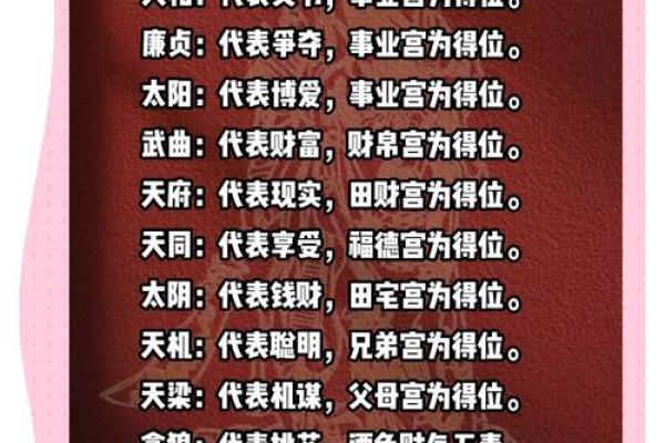 《紫微斗数》：廉贞天相文曲入福德宫事业如何