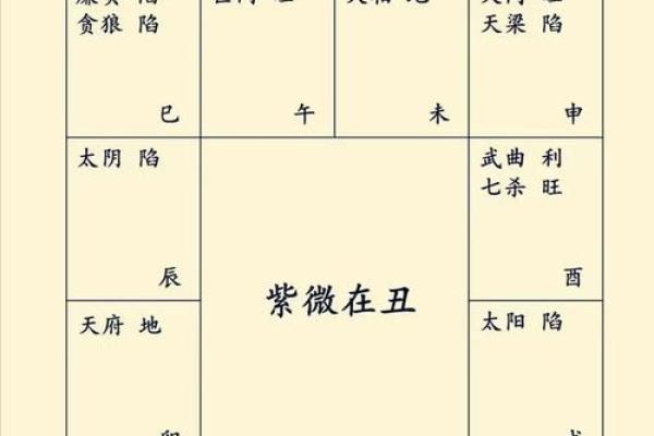 中国古代算命的抽签准吗