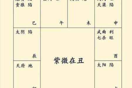 中国古代算命的抽签准吗