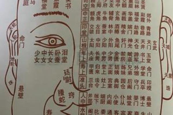 曲靖哪里算命准 曲靖哪里算命准