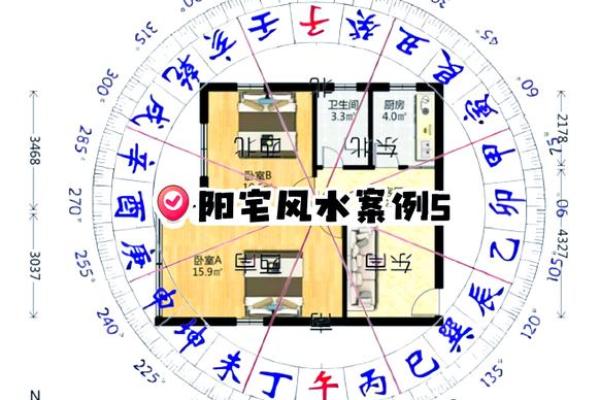 家庭风水怎么选房子