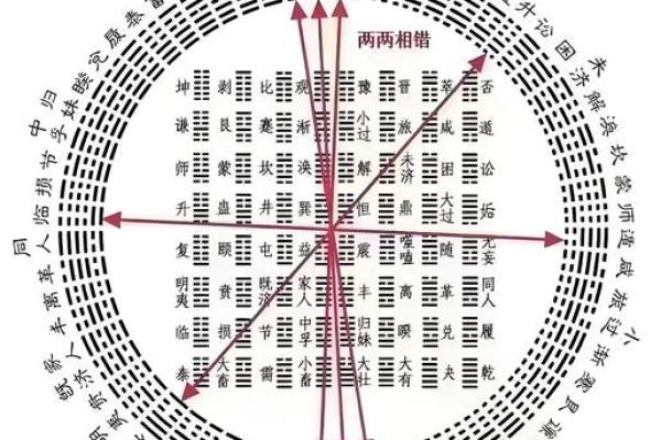 为什么算命之后运气变很差？是真的吗？