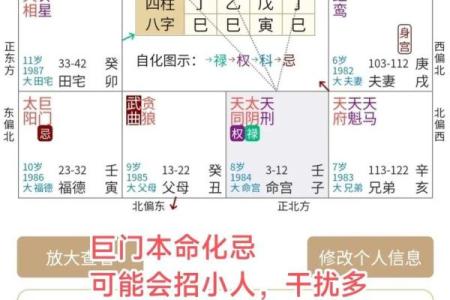 紫薇大战紫微斗数