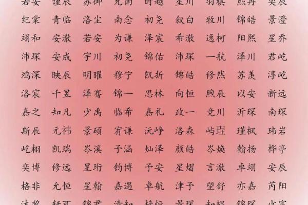 属狗辰时出生的男孩怎样起名好姓名