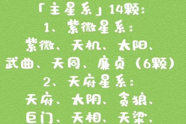 紫微斗数疾厄宫最坏的星曜