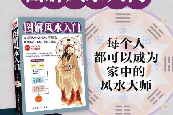 风水资讯：风水常识，你知多少