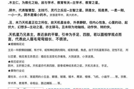 紫微斗数诸星落诸宫之：天机星子女宫详解