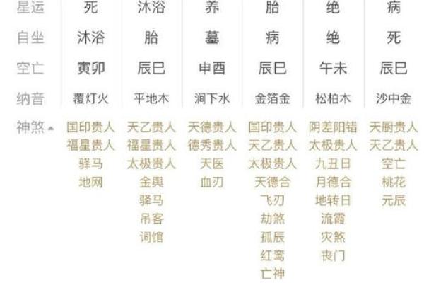 命薄的人为啥不适合算命