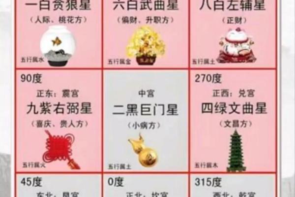 算命是否能相信