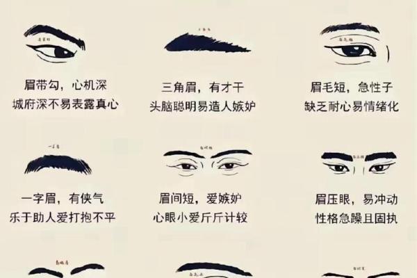 八字眉女人的特征及命运