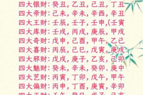 八字断财运方法 如何用八字断财运