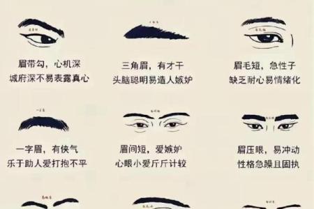八字眉女人的特征及命运