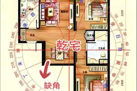 房子风水好视频