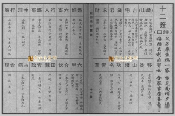 法妙仙母灵签签诗大全