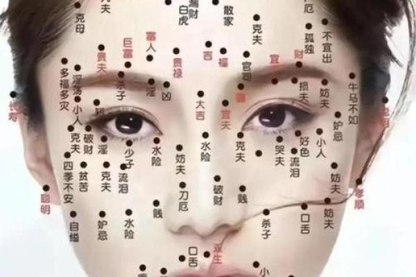 菩萨痣长在哪里 女人长观音痣旺夫