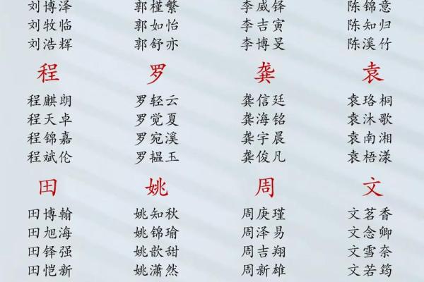 2019年3月26号丑时出生的男孩起名时要注意什么姓名