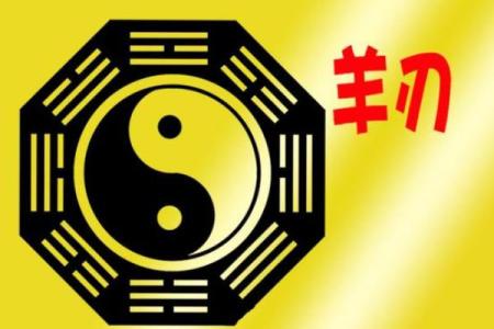 紫薇斗数羊刃星